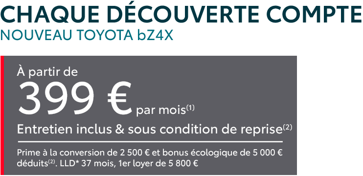 Chaque découverte compte - Nouveau Toyota bz4X à partir de 399€/mois