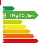 polluscore C-HR hybride