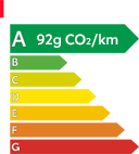 polluscore yaris hybride